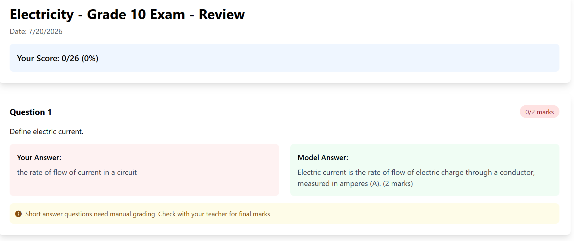 Instant results
